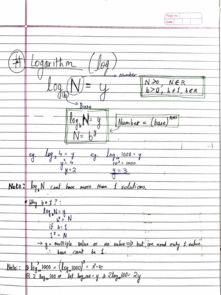 Logarithm (From Basic Mathematics) JEE Class 11 15 Page Notes ...