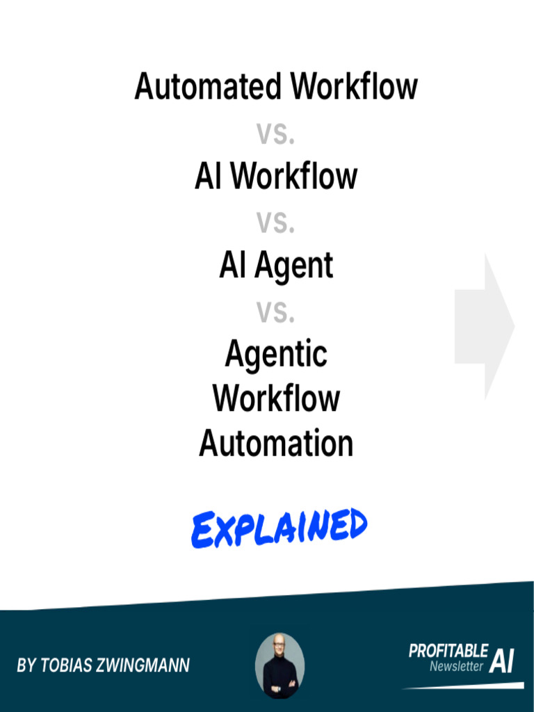 AI Workflows vs AI Agents 1763269014 | PDF