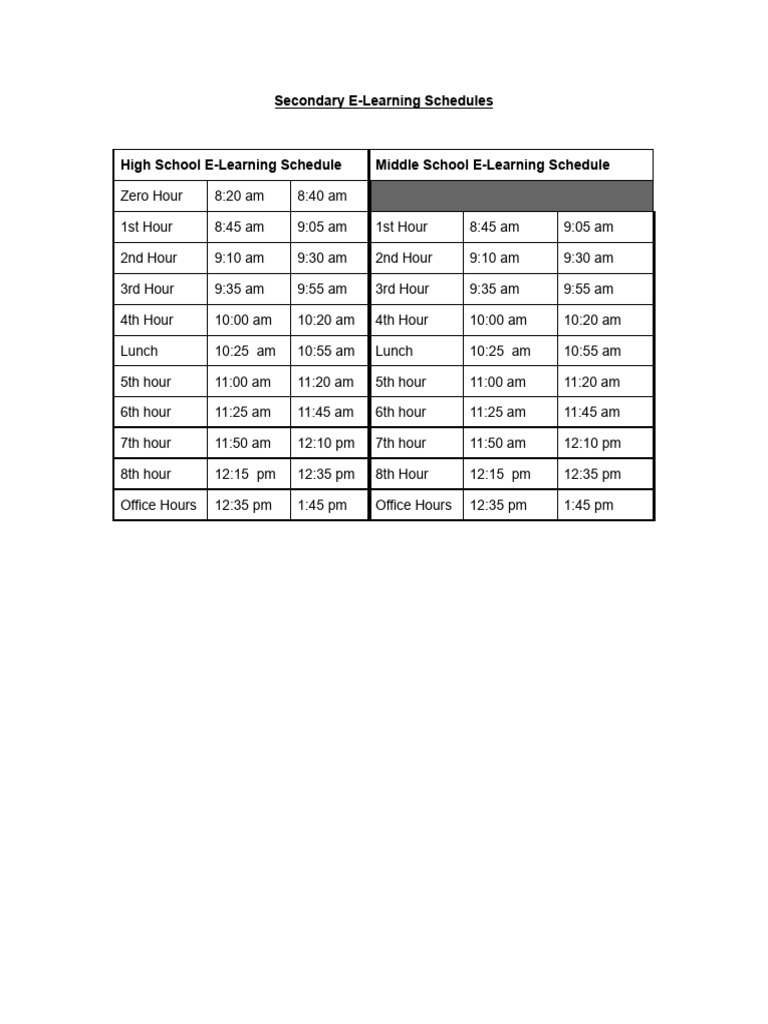 Secondary E-Learning Schedules | PDF