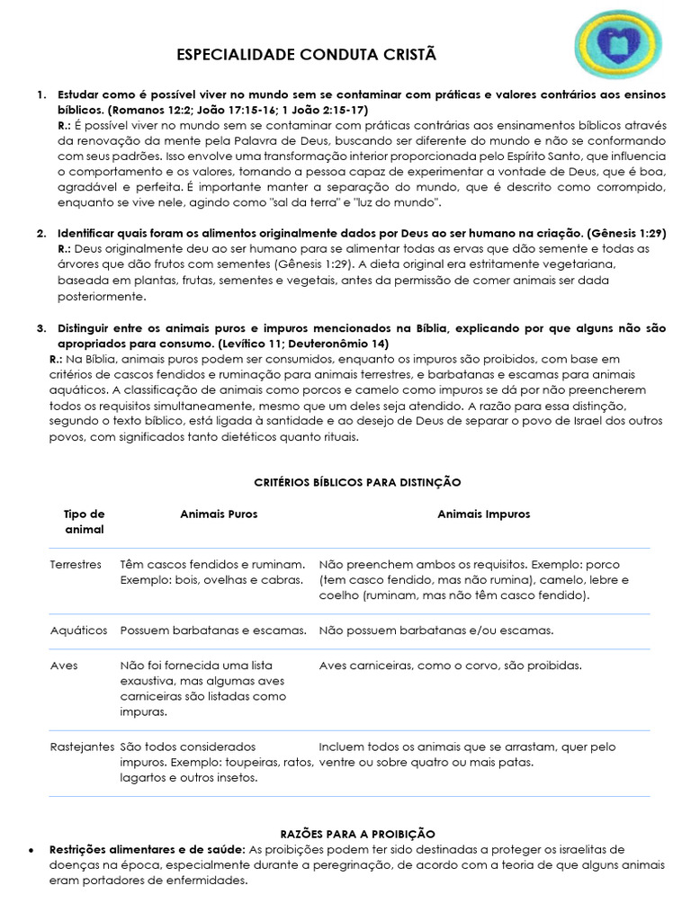 Esp CONDUTA CRISTÃ | PDF