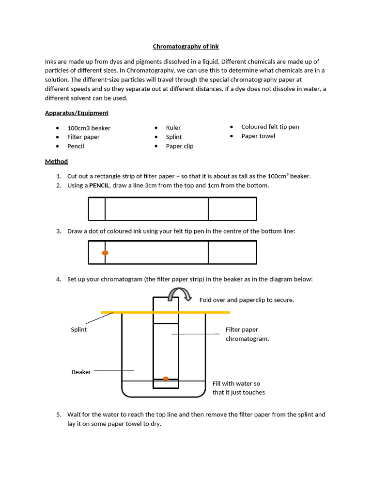 17062676985MZB0 - Chromatography of Ink | PDF