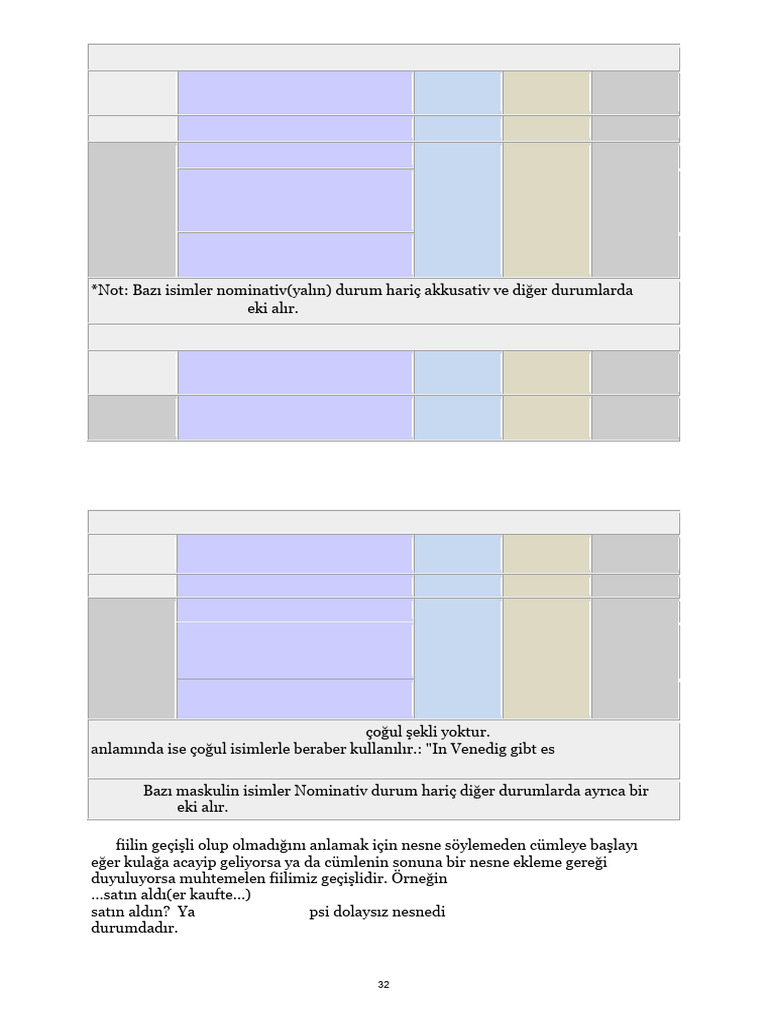 Den Den: Den Den en N | PDF