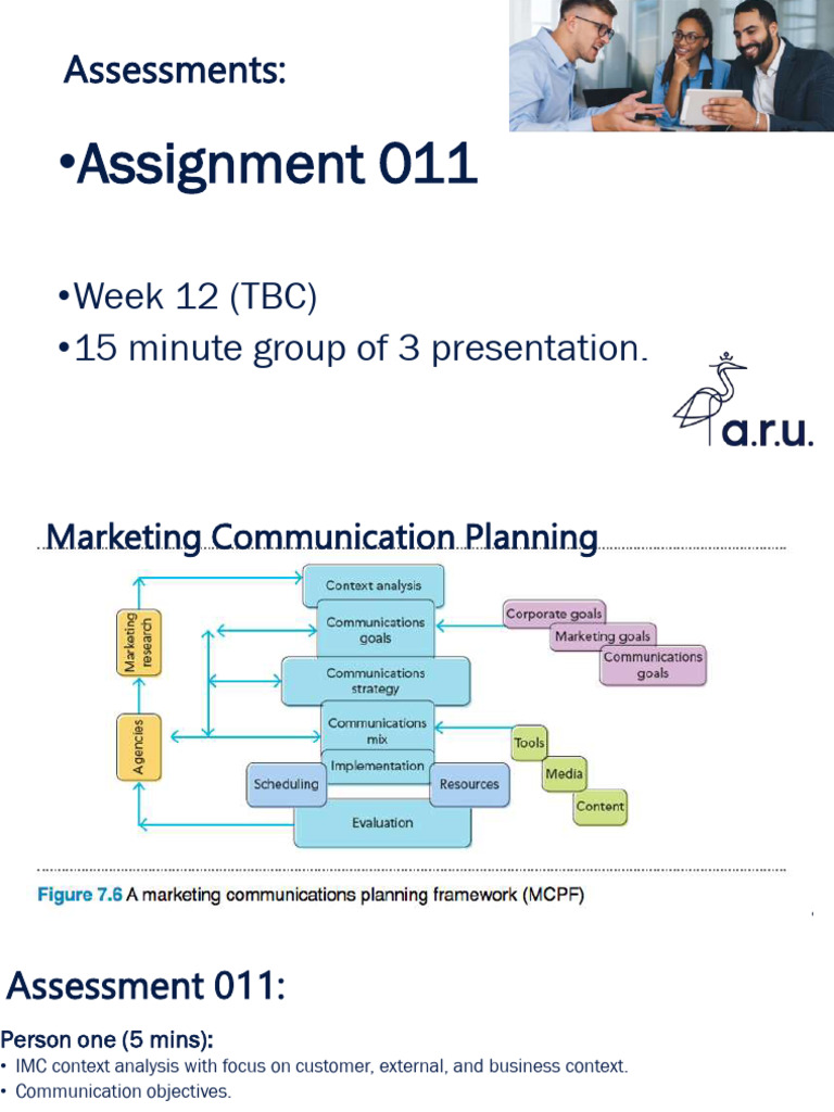 Week 2 MCB Session 2 - Assessment Overview | PDF | Marketing ...
