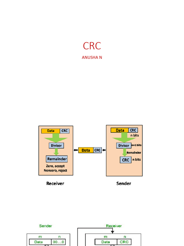 CRC CN | PDF | Bit | Encodings