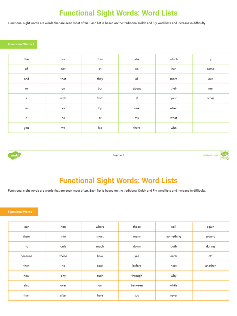 T S 1645711335 Send Functional Sight Words Word Lists Ver 1 | PDF ...