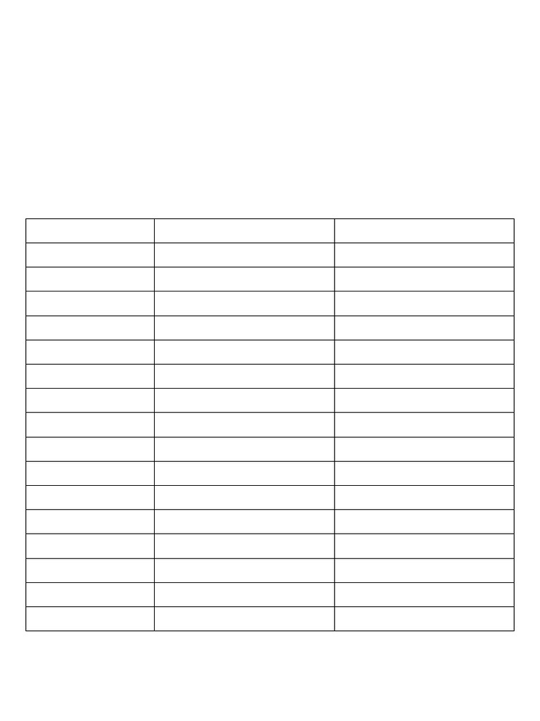 Time Management Plan Tabular | PDF | Computing
