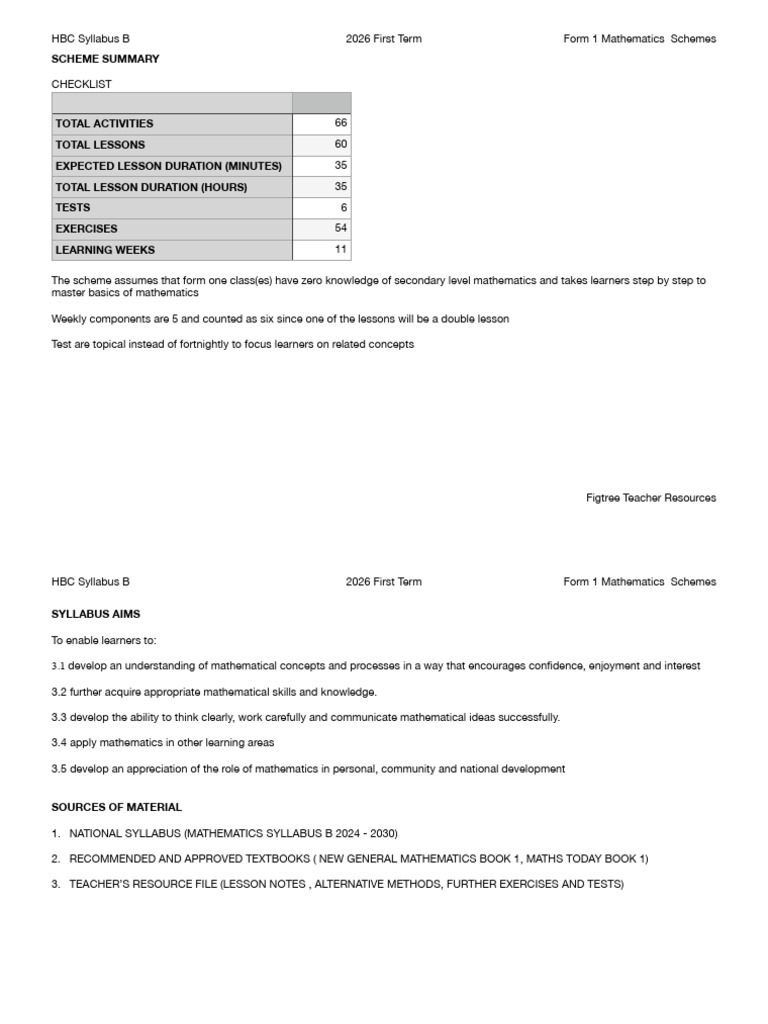 Form 1 HBC Schemes First Term | PDF | Multiplication | Ratio