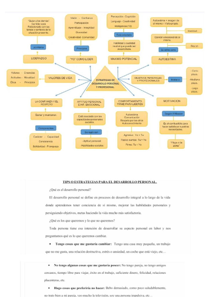 Estrategias de Desarrollo Personal y Profesional. | PDF