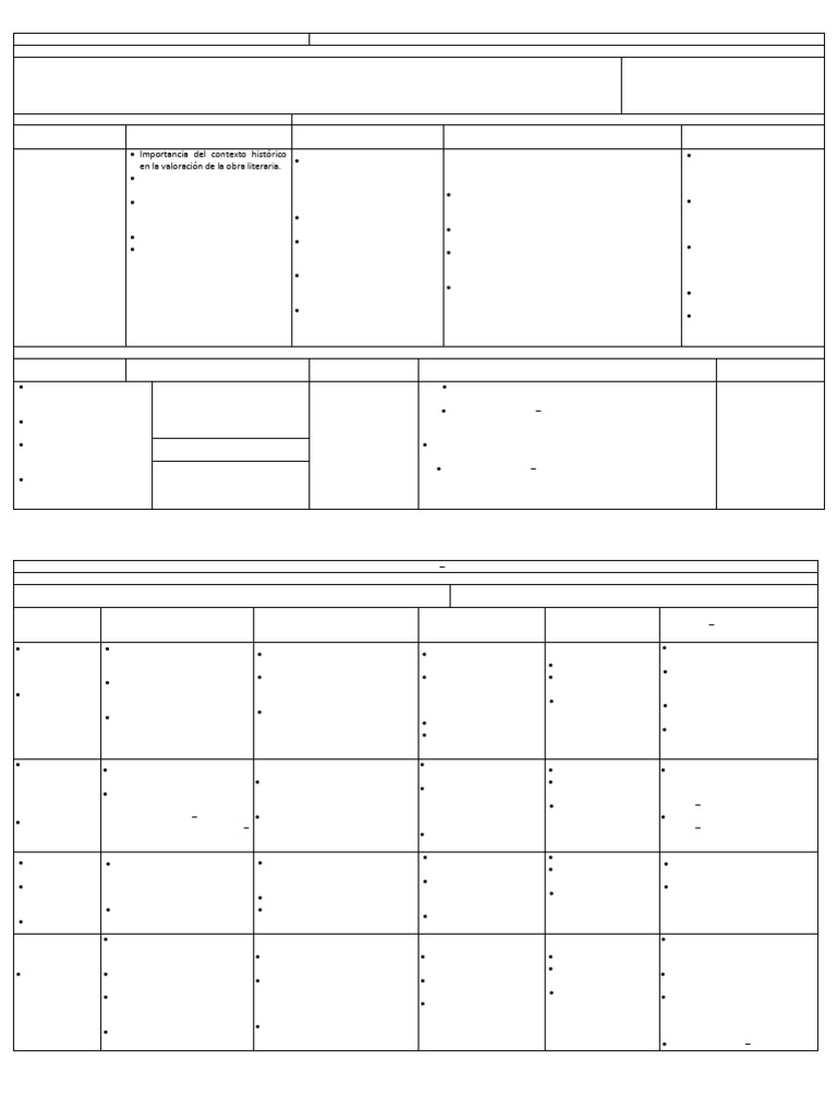 Plan II Lapso 4to Castellano 2025 - 2026 | PDF | Enfermería | Pedagogía