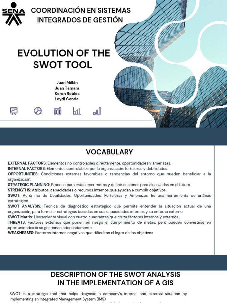 Evolution of The Swot Tool | PDF