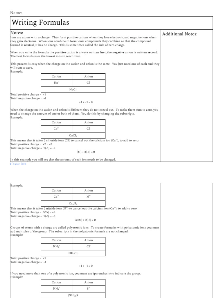 3.1 Writing Formulas | PDF | Ion | Sets Of Chemical Elements