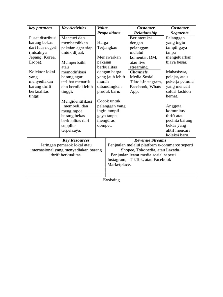 Key Partners | PDF