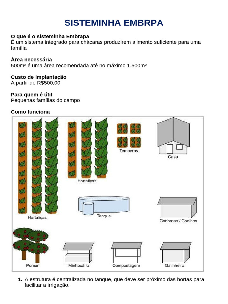 Implantação Do Sisteminha Embrapa | PDF