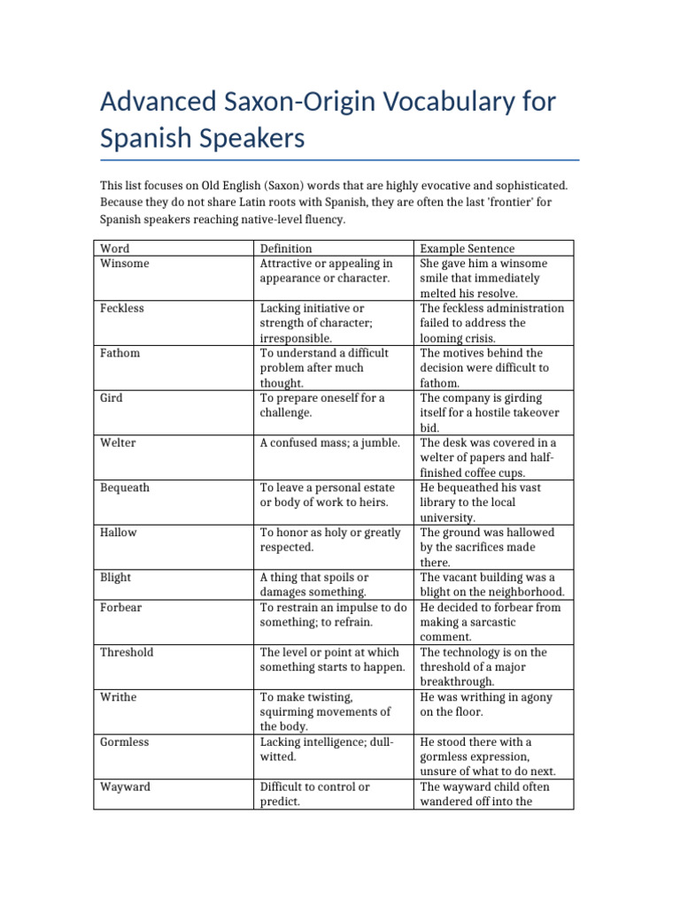 Saxon Vocabulary C2 | PDF | Linguistics | Human Communication