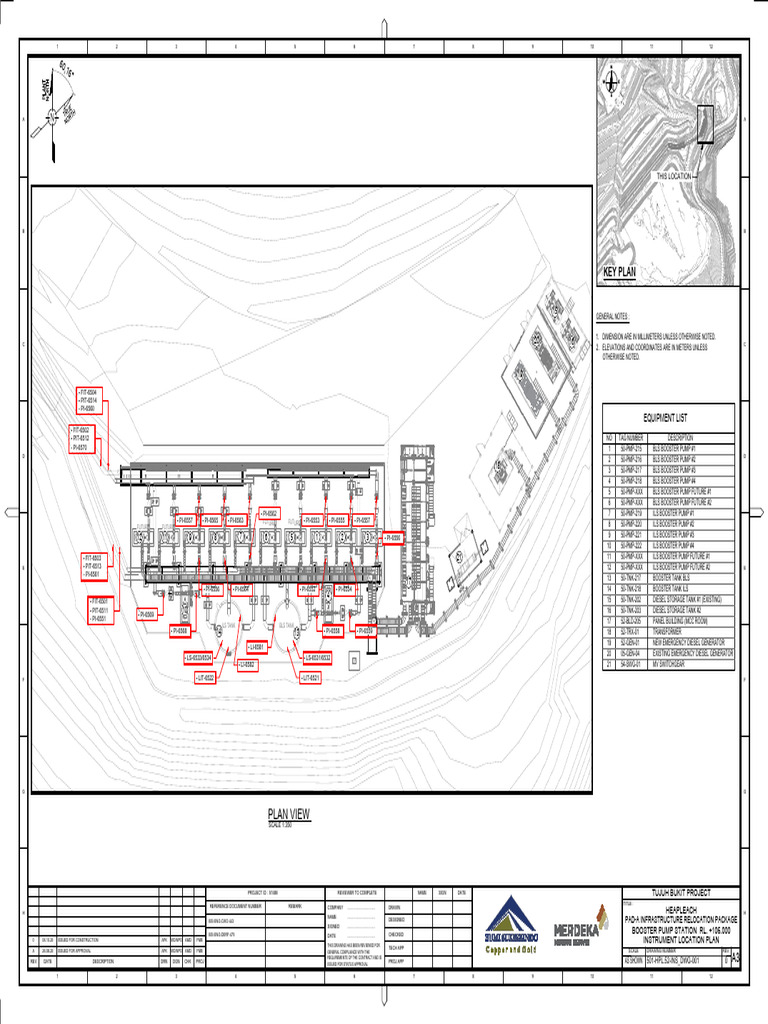 501 HPL.52 INS_DWG 001_0 Instrument Location Plan | PDF