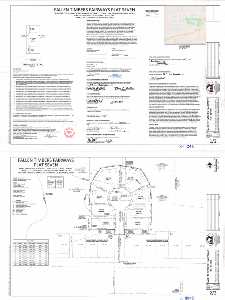 Plat 7 | PDF