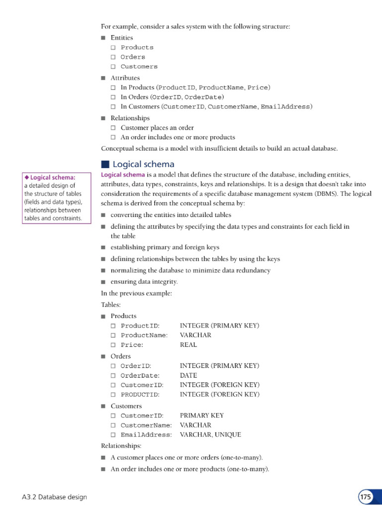 Database Schema | PDF