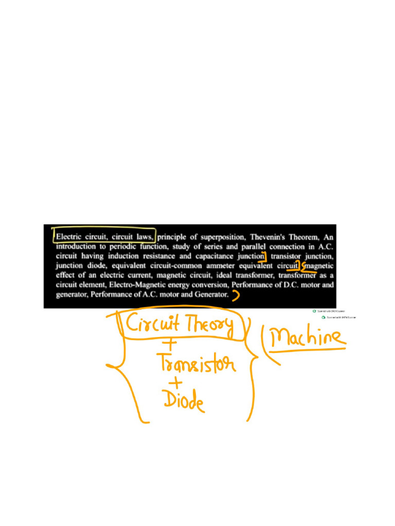 Class Notes1 | PDF