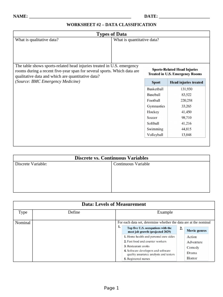 #2 - Data Classification | PDF