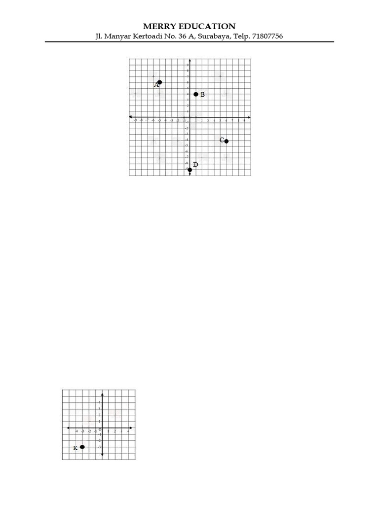Koordinat Cartesius | PDF