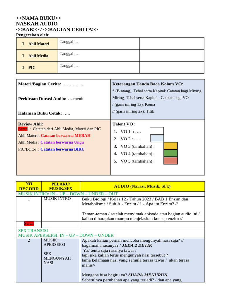 CONTOH (Format Naskah) 01 - BAB 1 - Sub Topik - Topik - Nama VO1 & VO2 ...