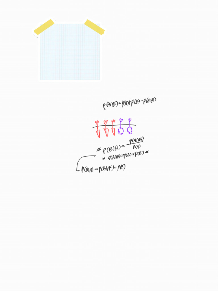 Note 1 | PDF