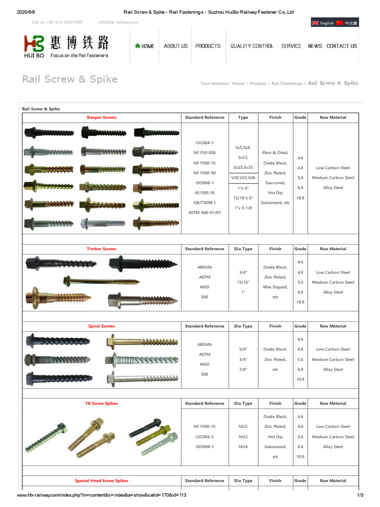Rail Screw & Spike - Rail Fastenings - Suzhou HuiBo Railway Fastener Co ...
