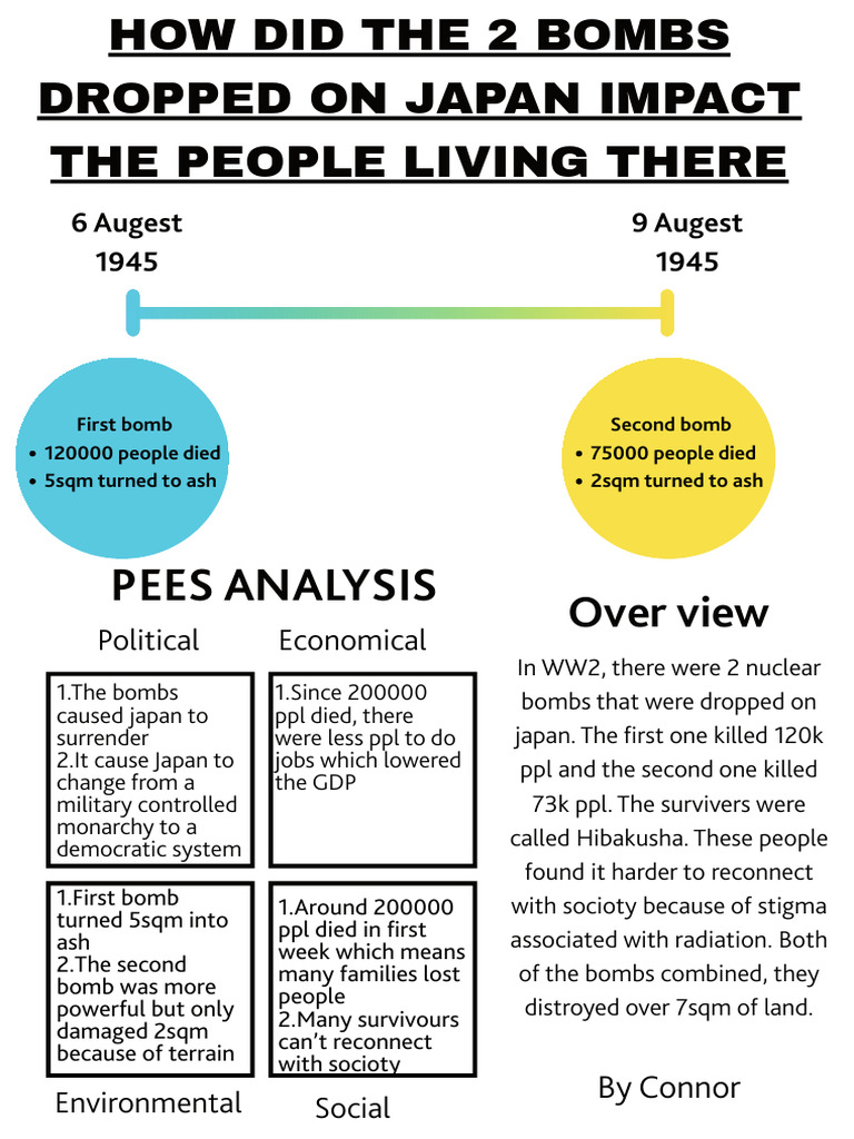 The Nuclear Bombs | PDF