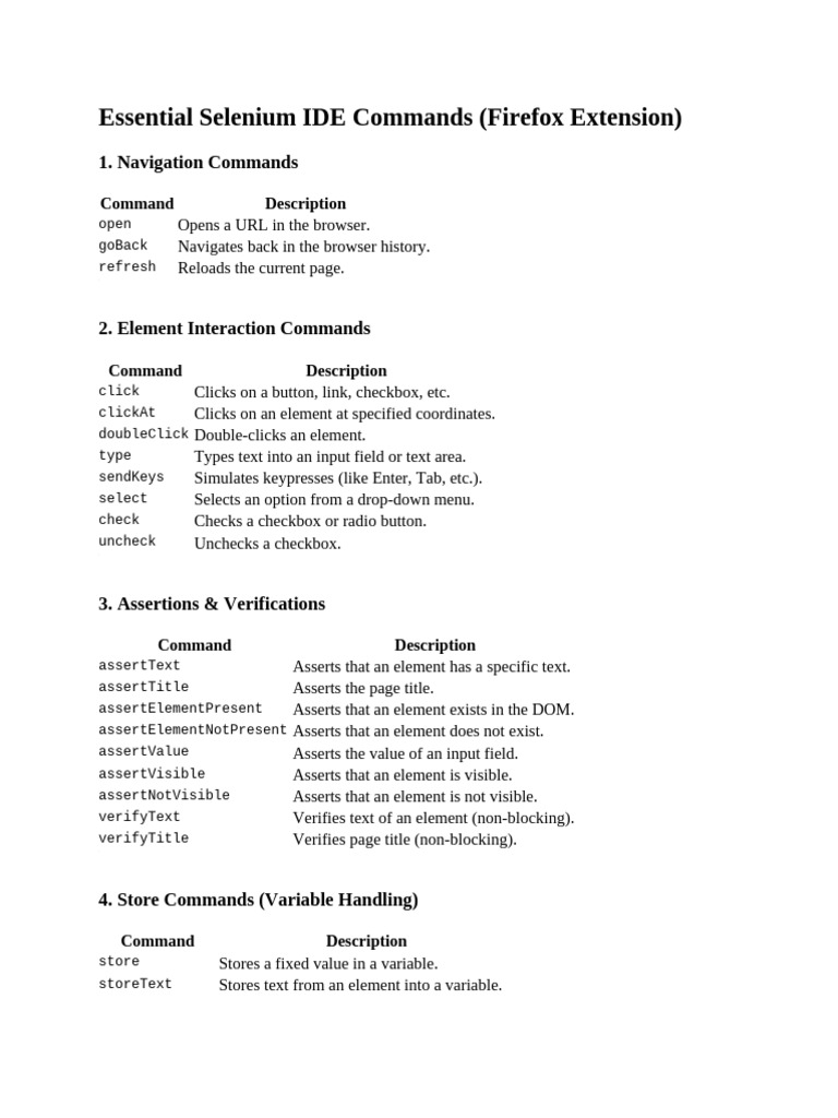 Essential Selenium IDE Commands | PDF | Selenium (Software) | Java Script
