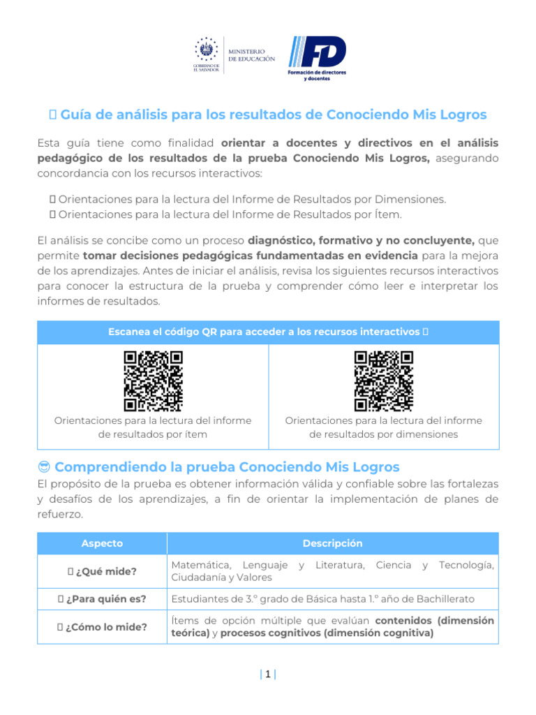 2026 01 19 - Guía de Análisis para Los Resultados Conociendo Mis Logros ...