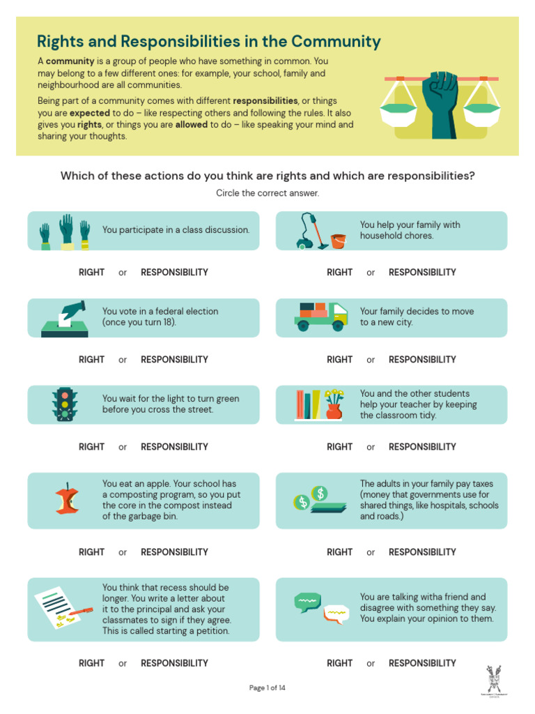 Rights and Responsibilities Worksheet | PDF