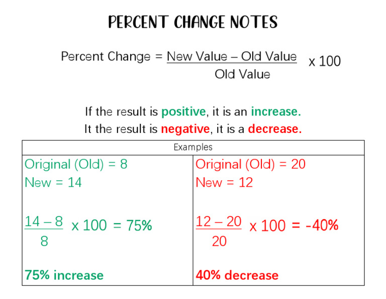 PercentChangeNotes 1 | PDF