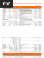Local Charges for Export 2025 | PDF | Cargo | Transport