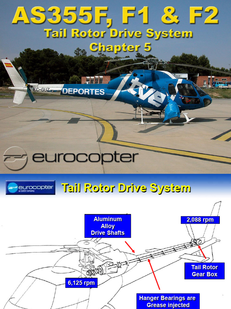 Part 05 - Tail Rotor Drive System | PDF | Helicopter Rotor | Gear
