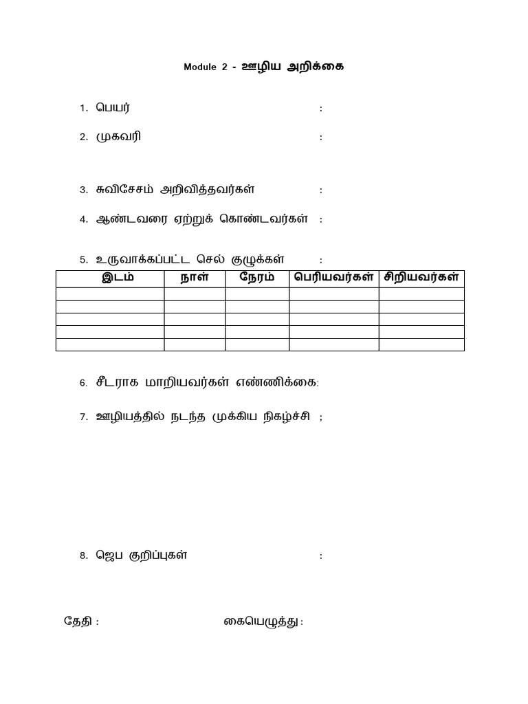 Module 2. Report Form | PDF