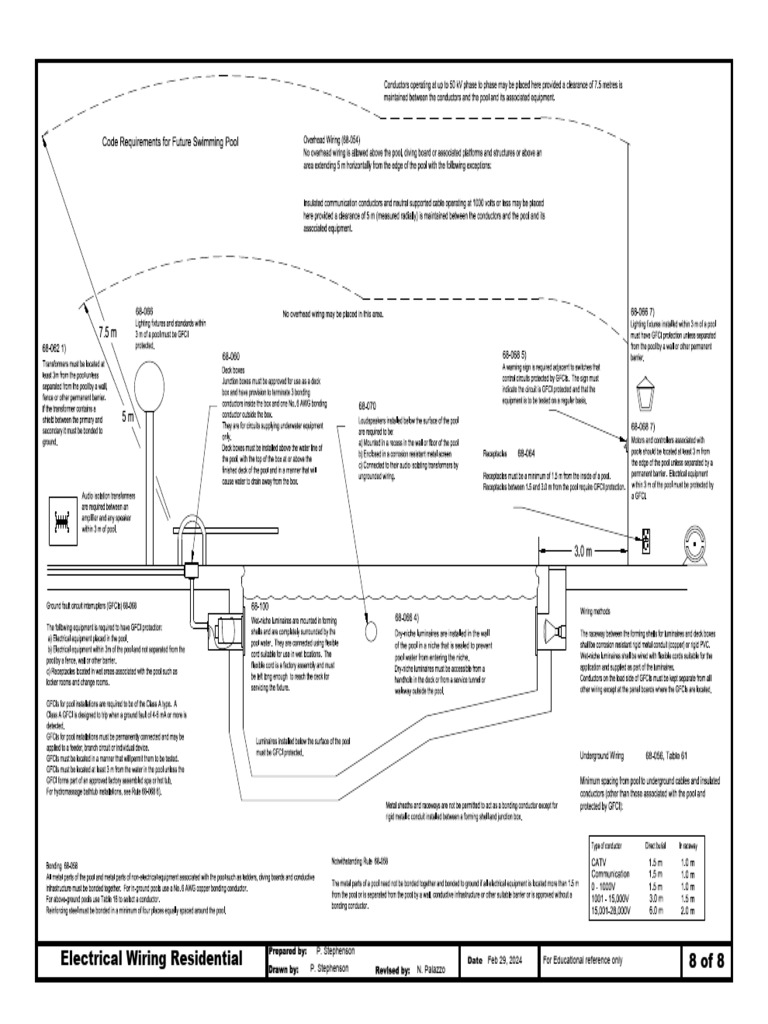 DWG 8 Swimming Pool Wiring | PDF | Electrical Wiring | Components
