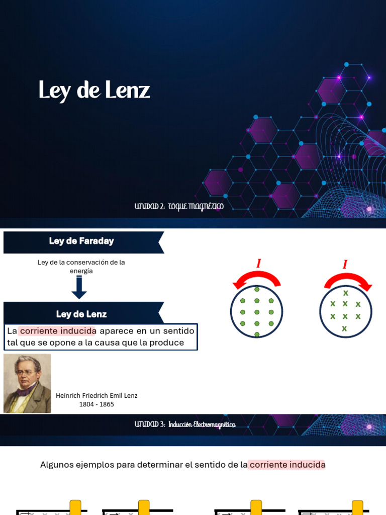Ley de Lenz | PDF | Inducción electromagnética | Mecánica
