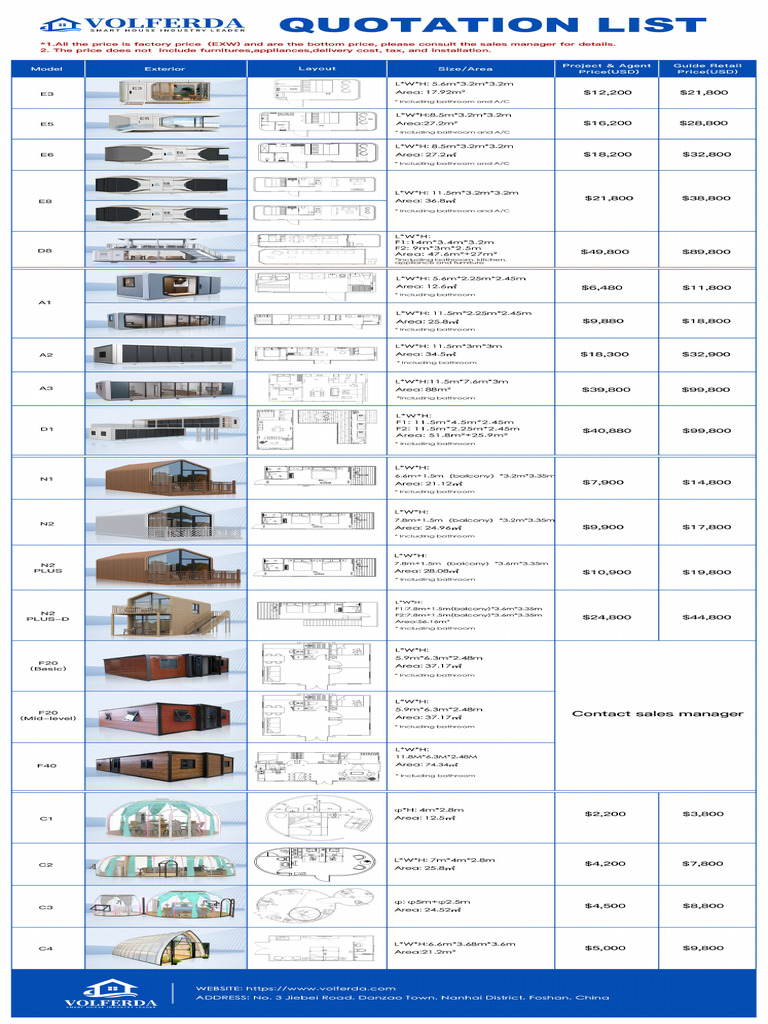 Volferda All Model House List | PDF