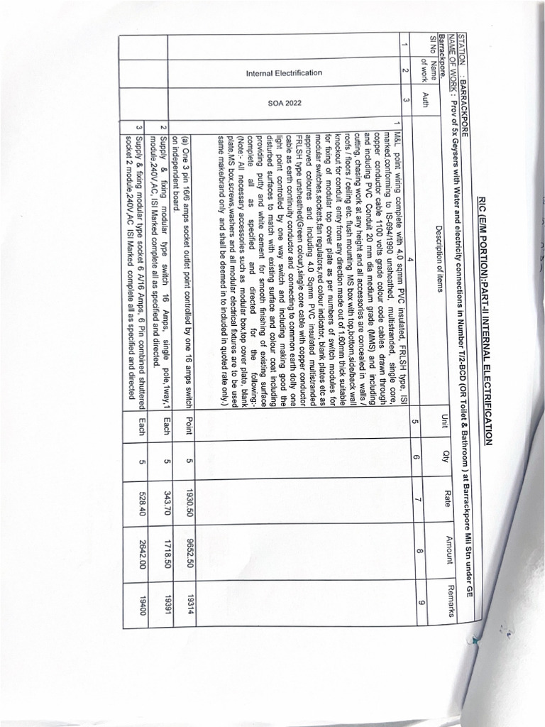 Aes | PDF