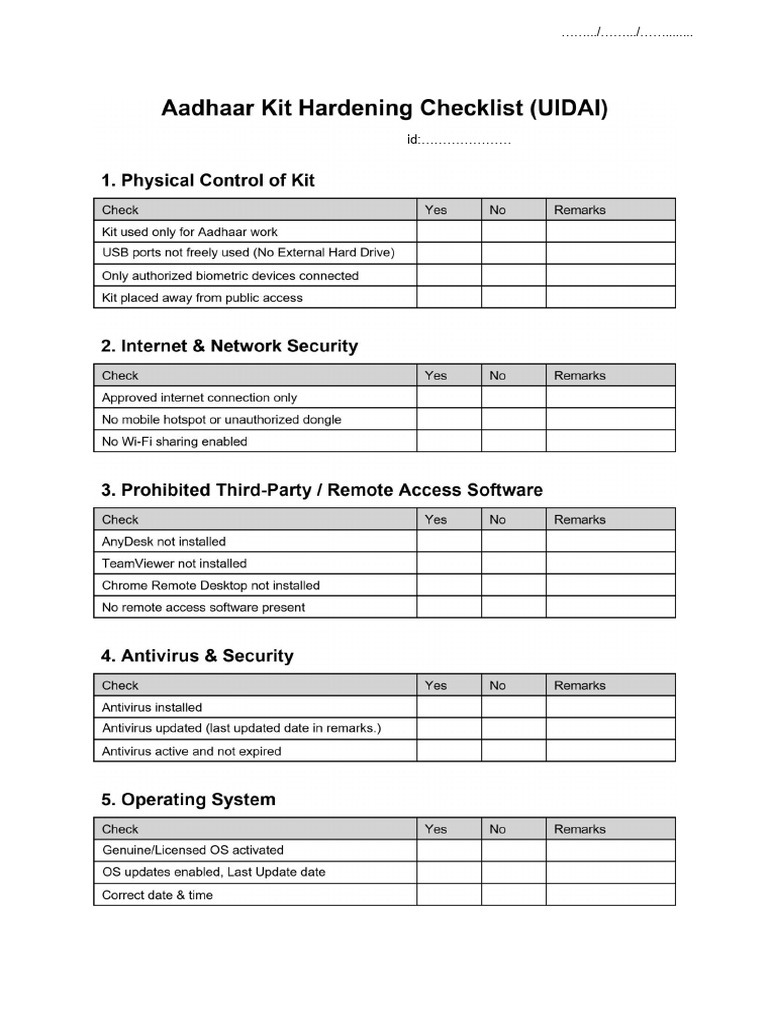 Updated Kit Hardening Form | PDF