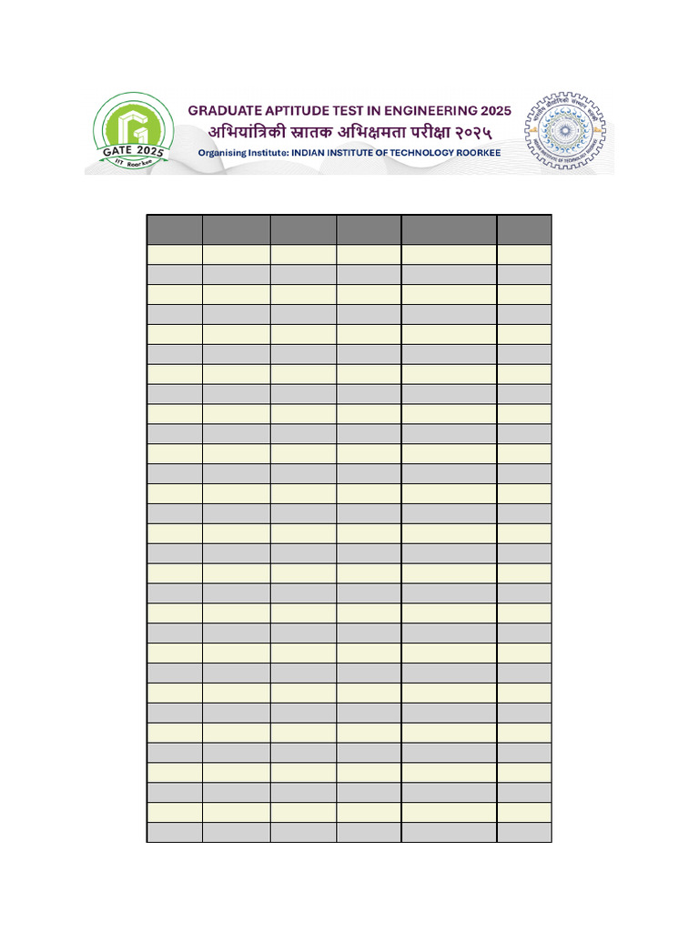 GATE CS 2025 Set 1 Answer Key | PDF