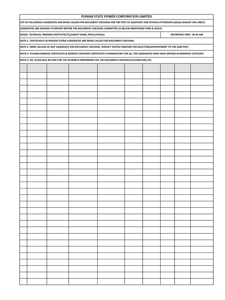 Mar_WEB_LIST (1) | PDF | Punjab