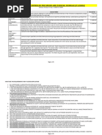 PDEA Import and Export Permit Guide | PDF | Controlled Substance ...