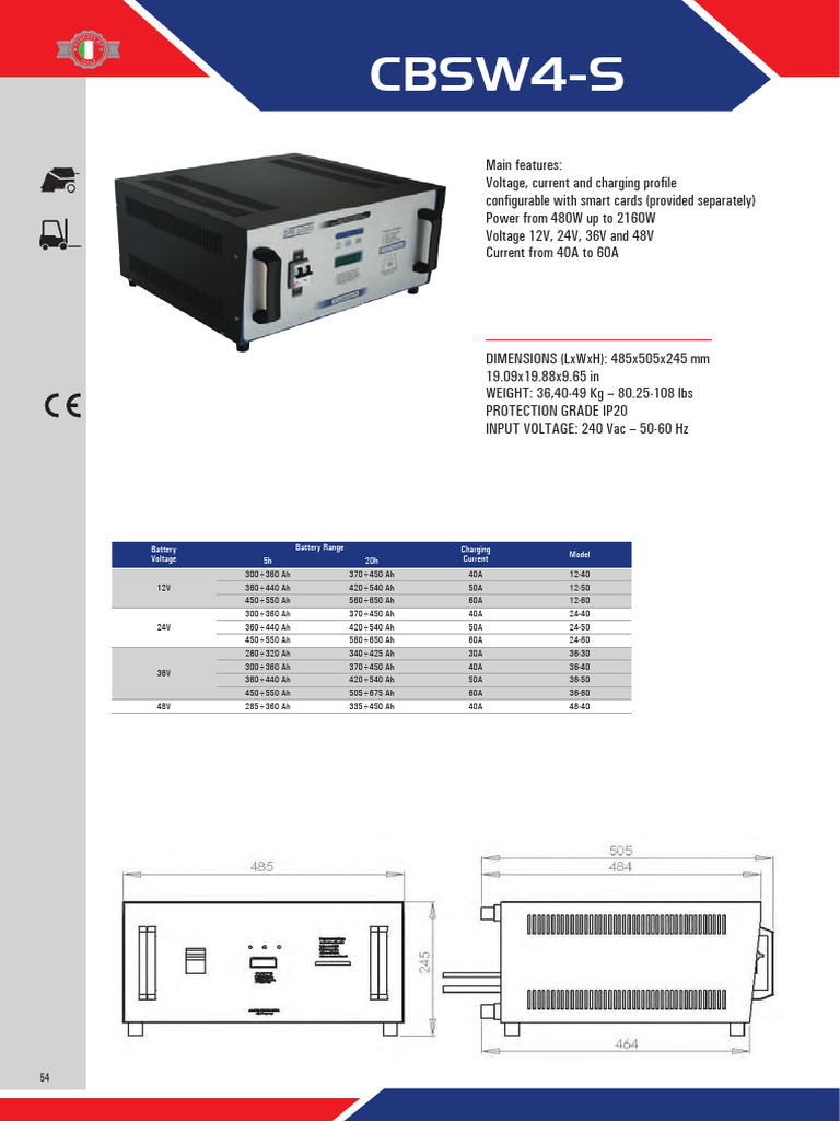 cbsw4-s | PDF