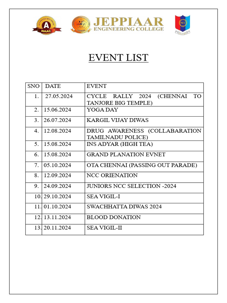 Event List | PDF