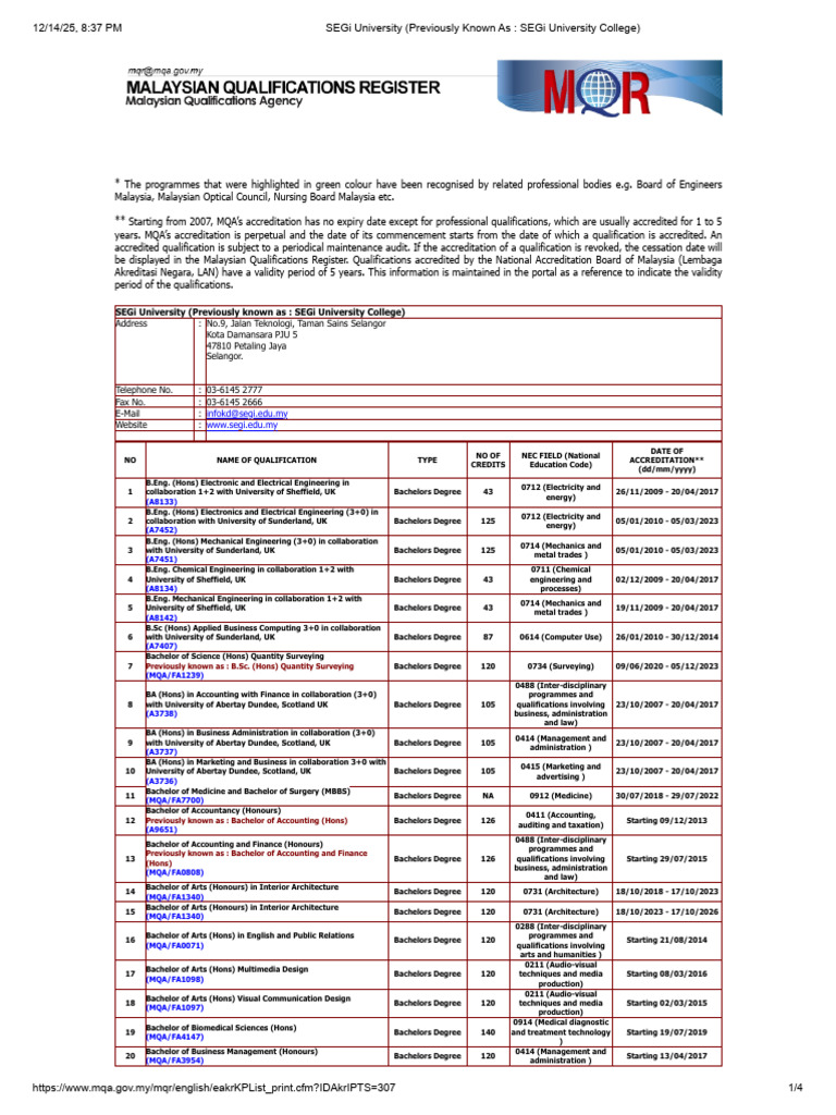 SEGi University (Previously Known As - SEGi University College) | PDF