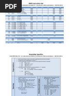 Assembly Language Mnemonics Overview | PDF | Assembly Language ...