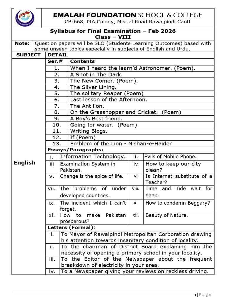 8th Class Annual & Final Term Syllabus 2025-2026 | PDF | Chemistry ...