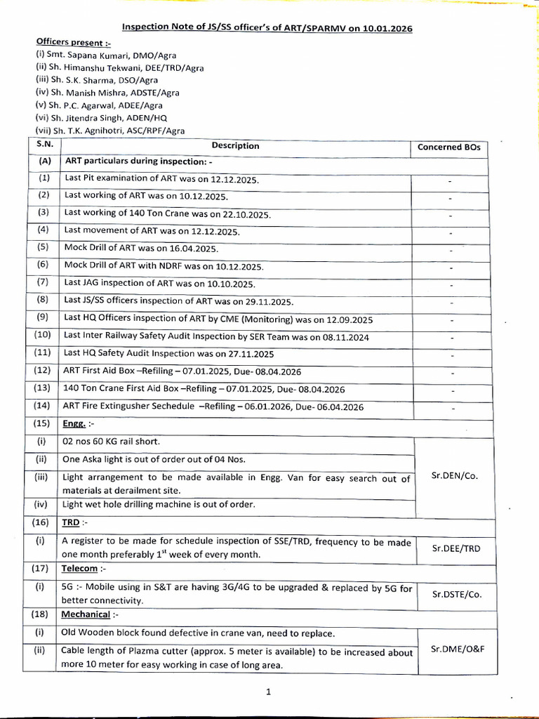 ART Insp Note 15-Jan-2026 18-18-41 | PDF