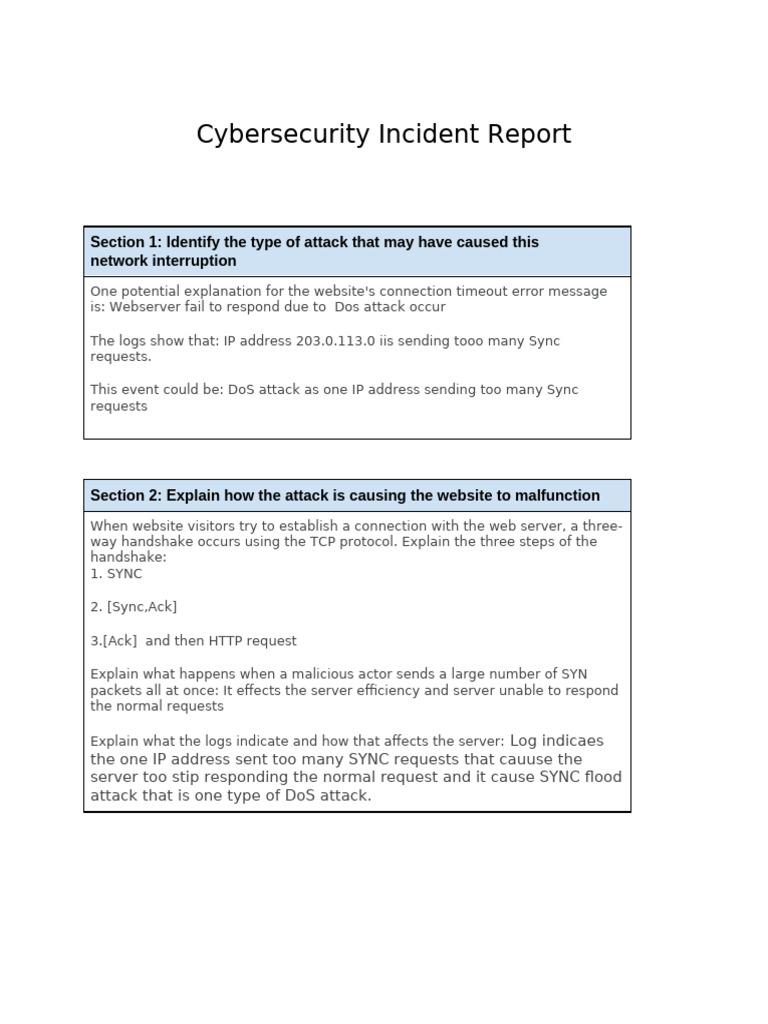 Cybersecurity Incident Report | PDF